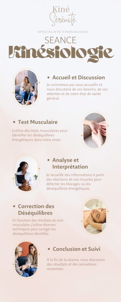 sceance kinesiologie deroulement home